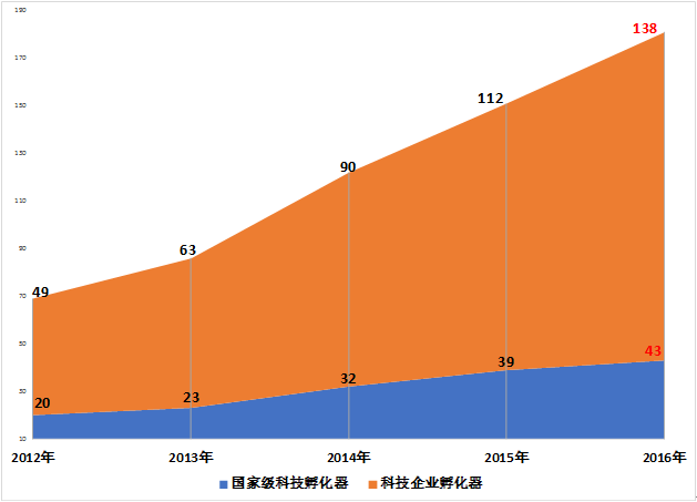 威尼斯人博彩
