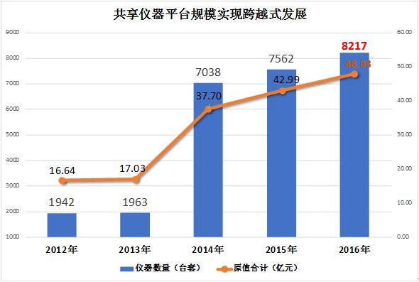 威尼斯人博彩