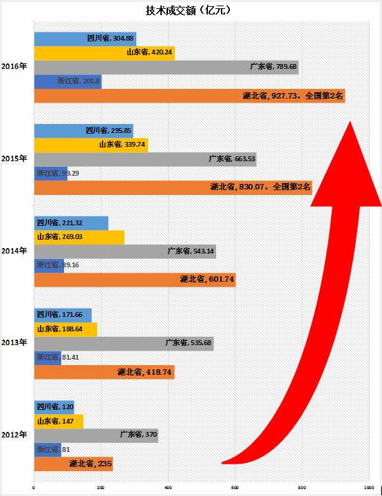 威尼斯人博彩