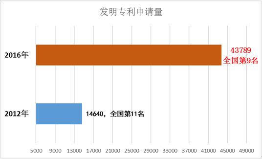 威尼斯人博彩