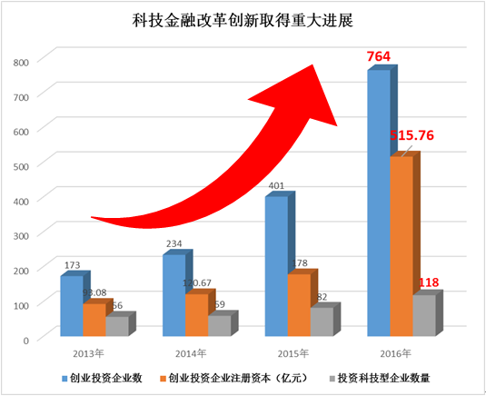威尼斯人博彩