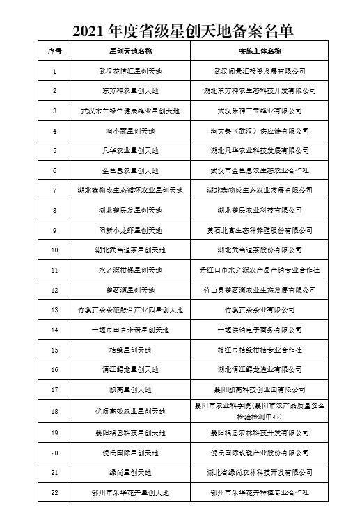 威尼斯人博彩