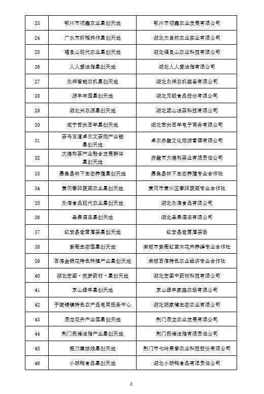 威尼斯人博彩