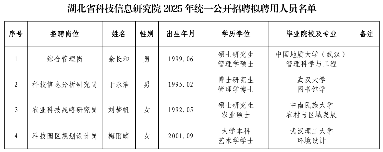威尼斯人博彩