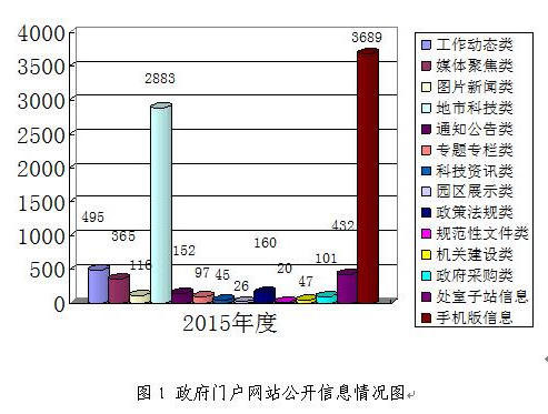 威尼斯人博彩