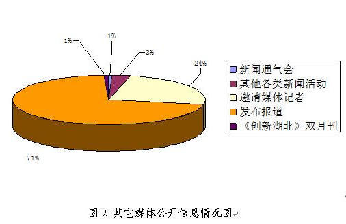 威尼斯人博彩