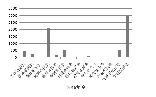 威尼斯人博彩