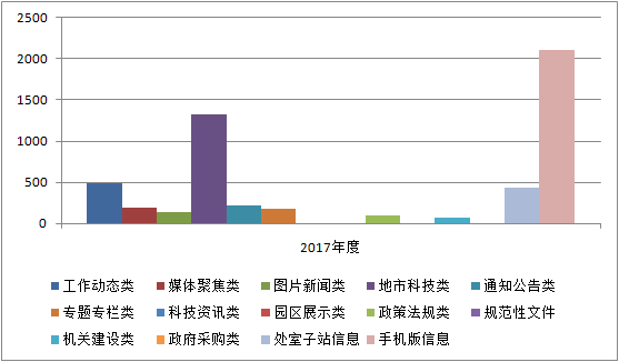 威尼斯人博彩