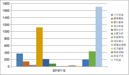 威尼斯人博彩