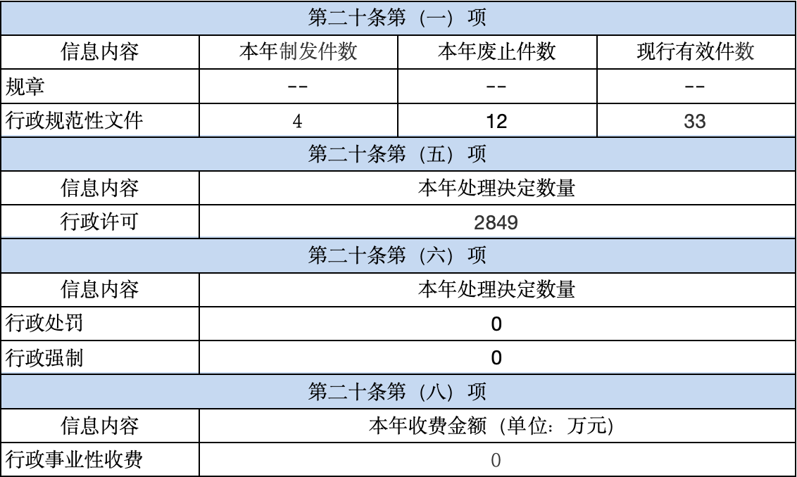 image.png 威尼斯人博彩
