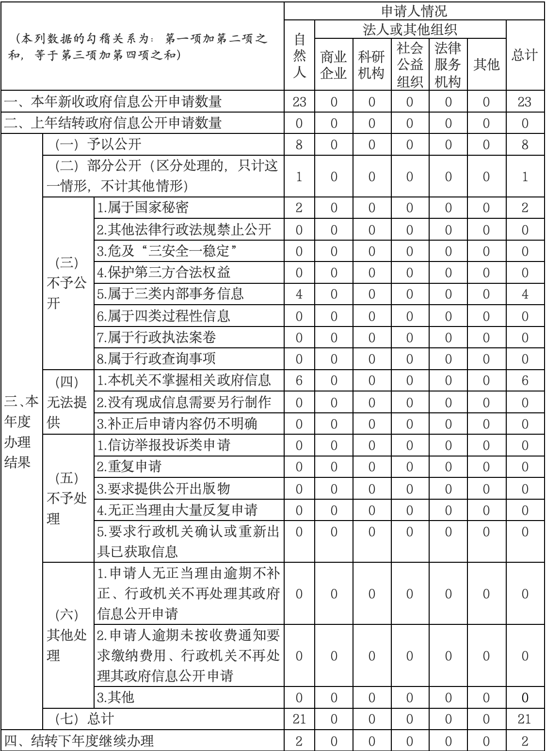 image.png 威尼斯人博彩