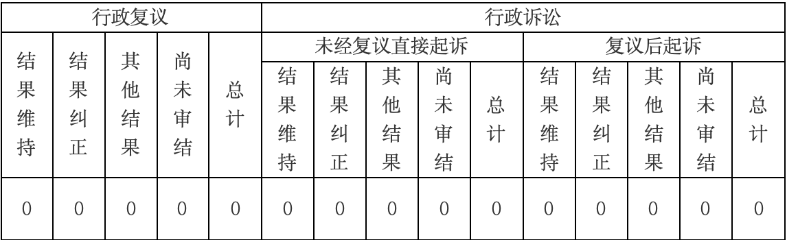 image.png 威尼斯人博彩