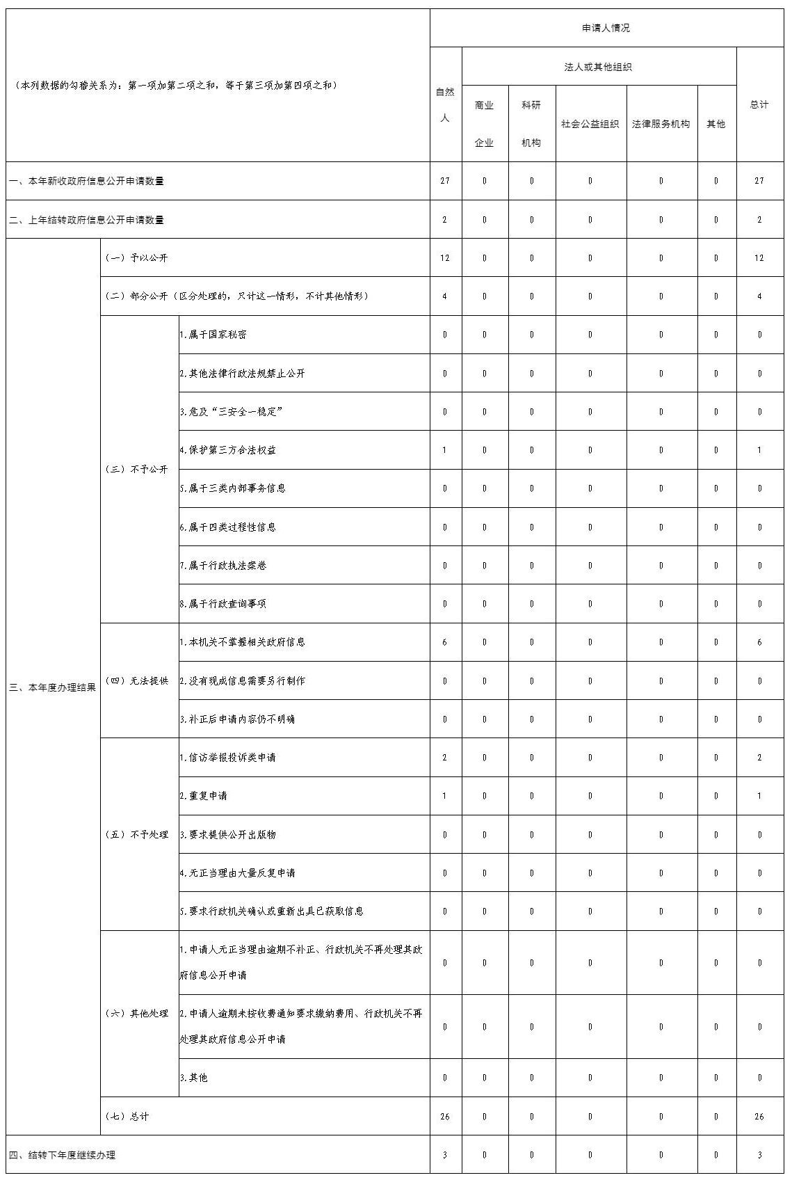 02.jpg 威尼斯人博彩