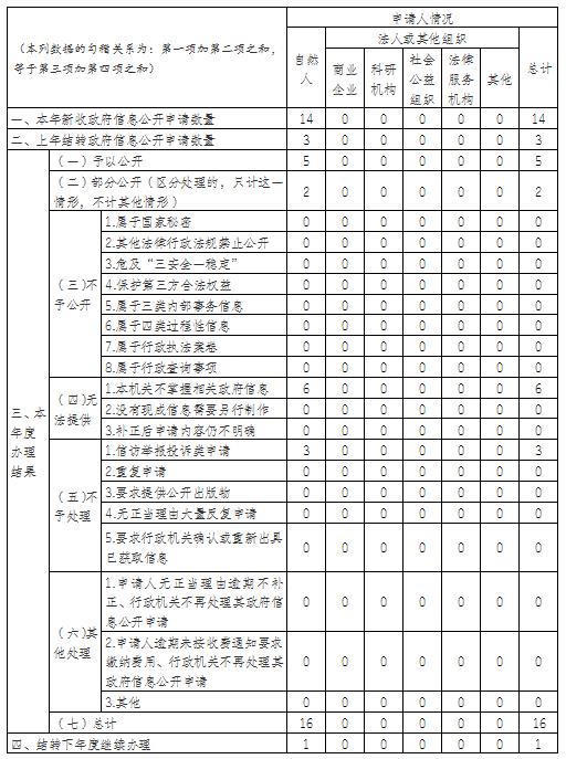 360截图20260126105145691.jpg 威尼斯人博彩