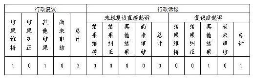 360截图20260126105239234.jpg 威尼斯人博彩
