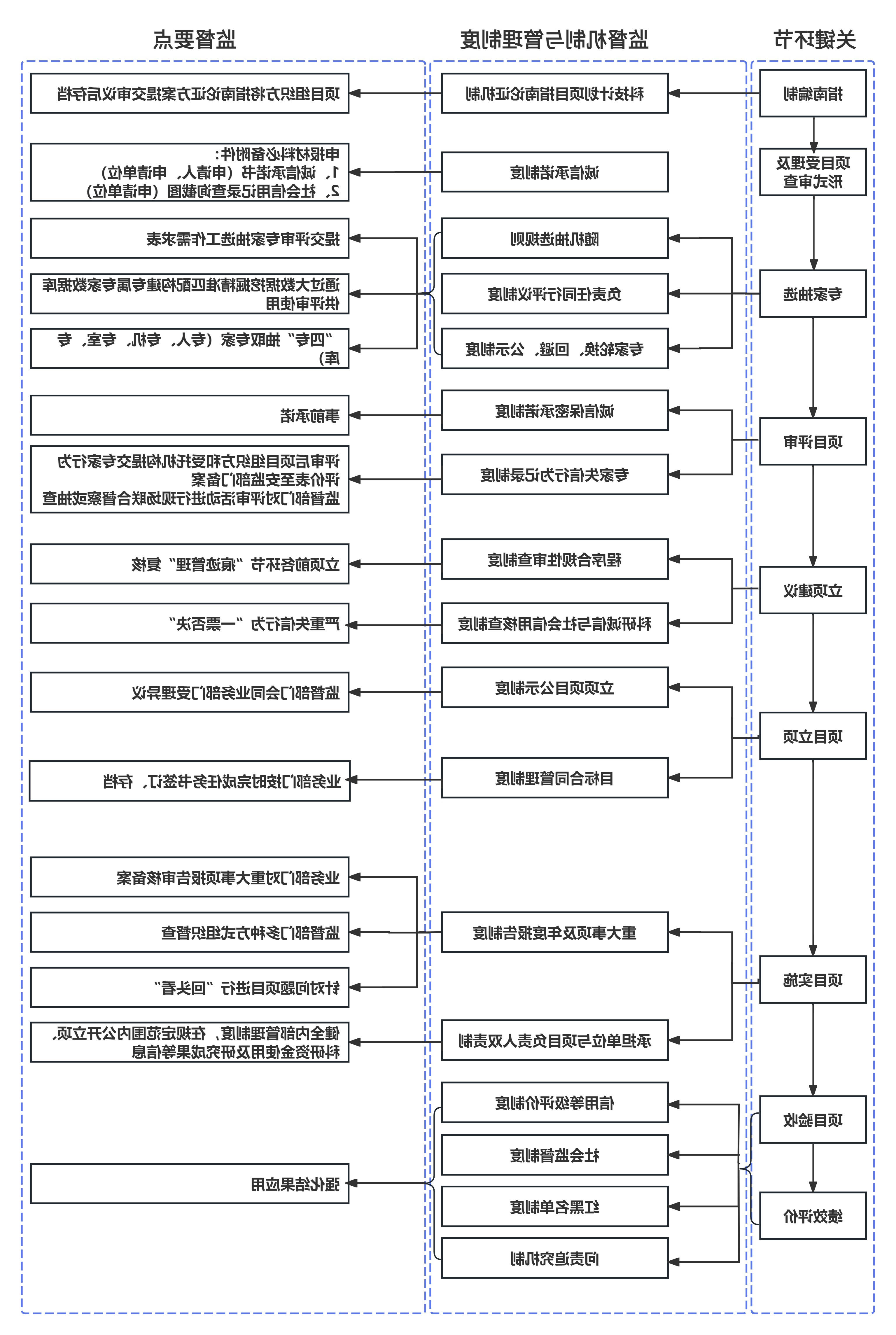 威尼斯人博彩