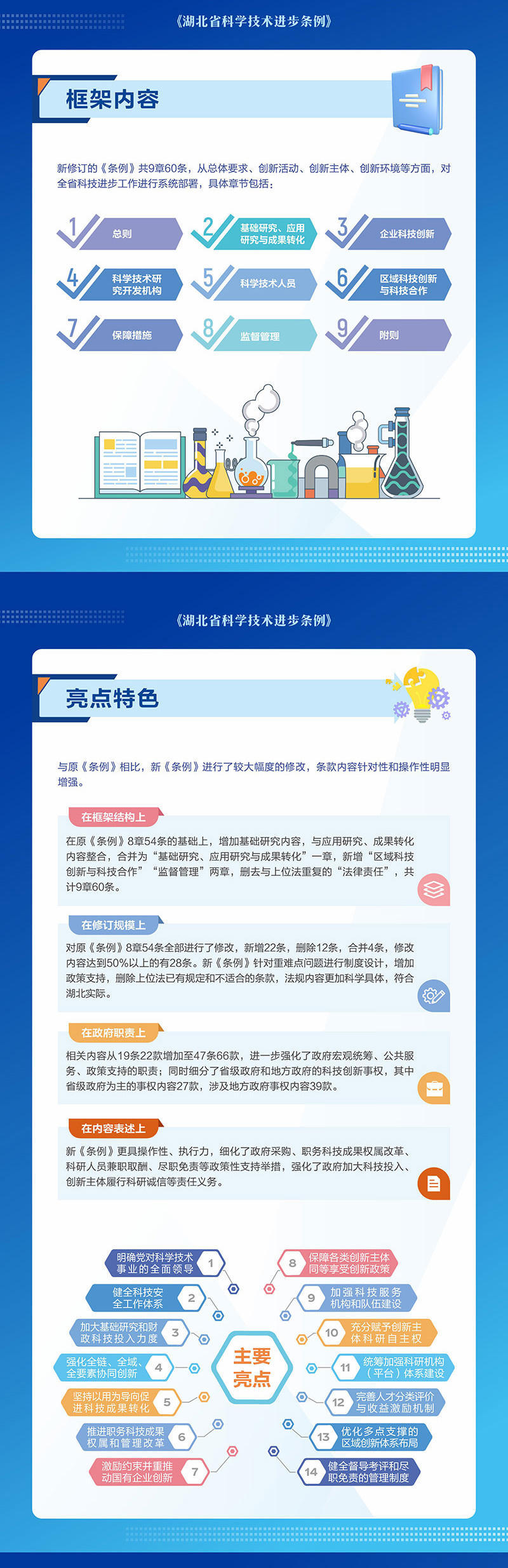 威尼斯人博彩