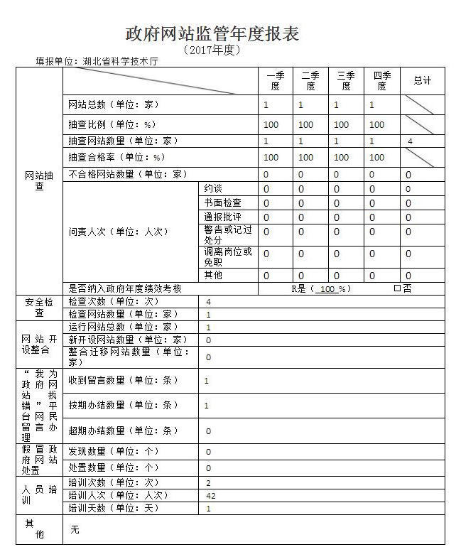 威尼斯人博彩