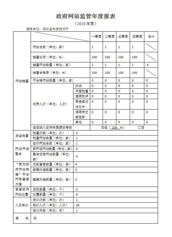 威尼斯人博彩