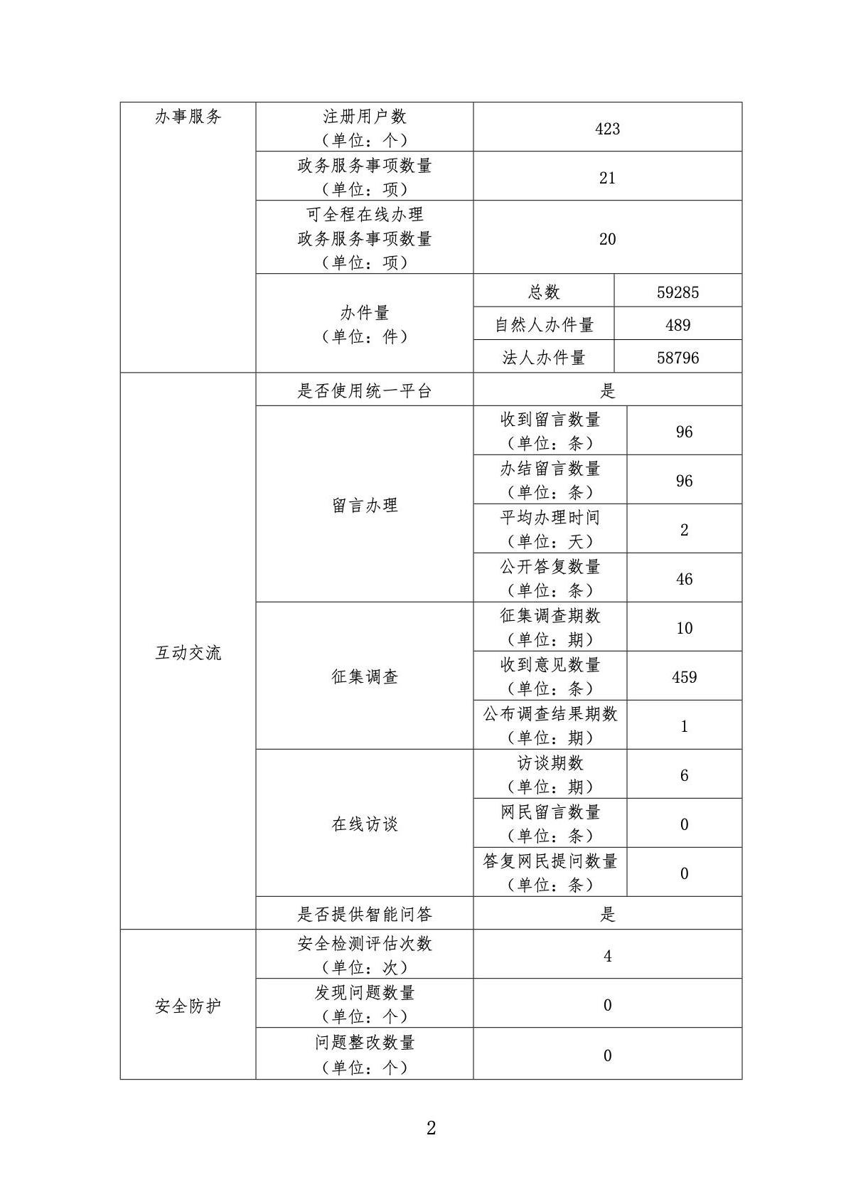 威尼斯人博彩