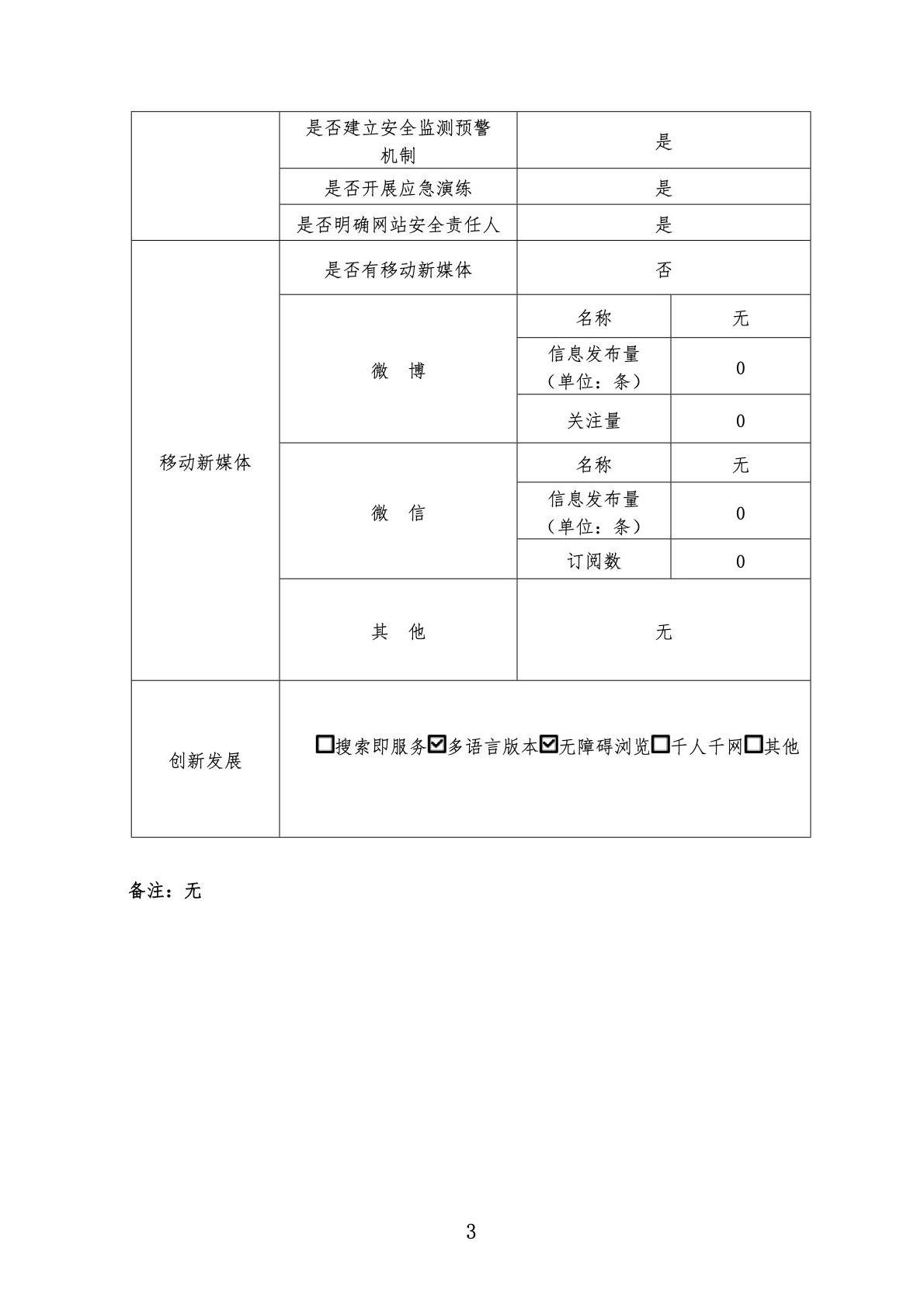 威尼斯人博彩