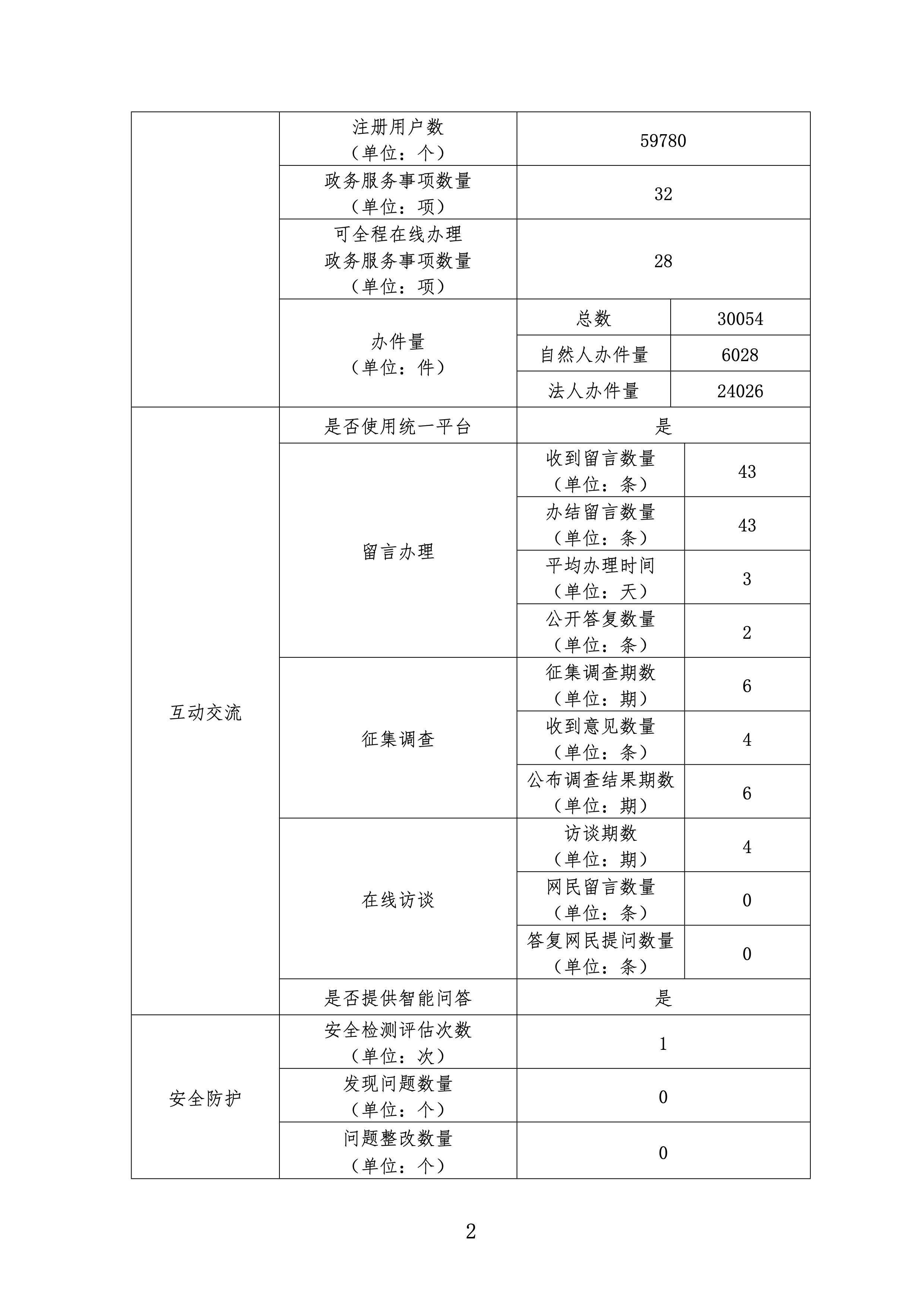 威尼斯人博彩