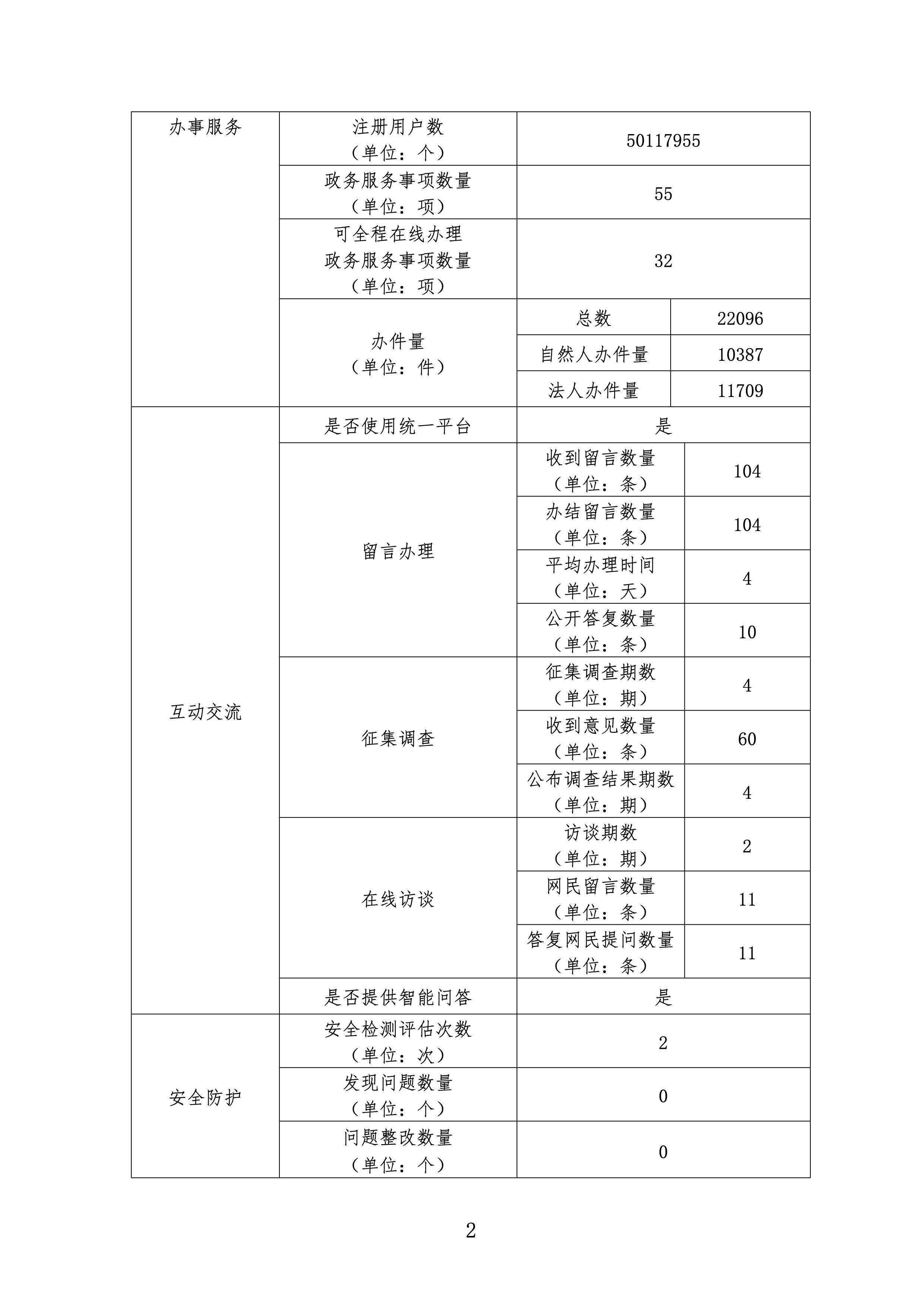 威尼斯人博彩